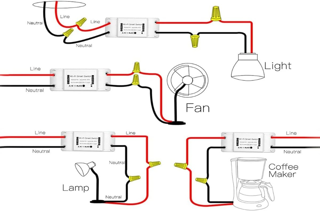 Ledlux Smart Switch Wifi - Interrupteur intelligent - Alexa Google Home